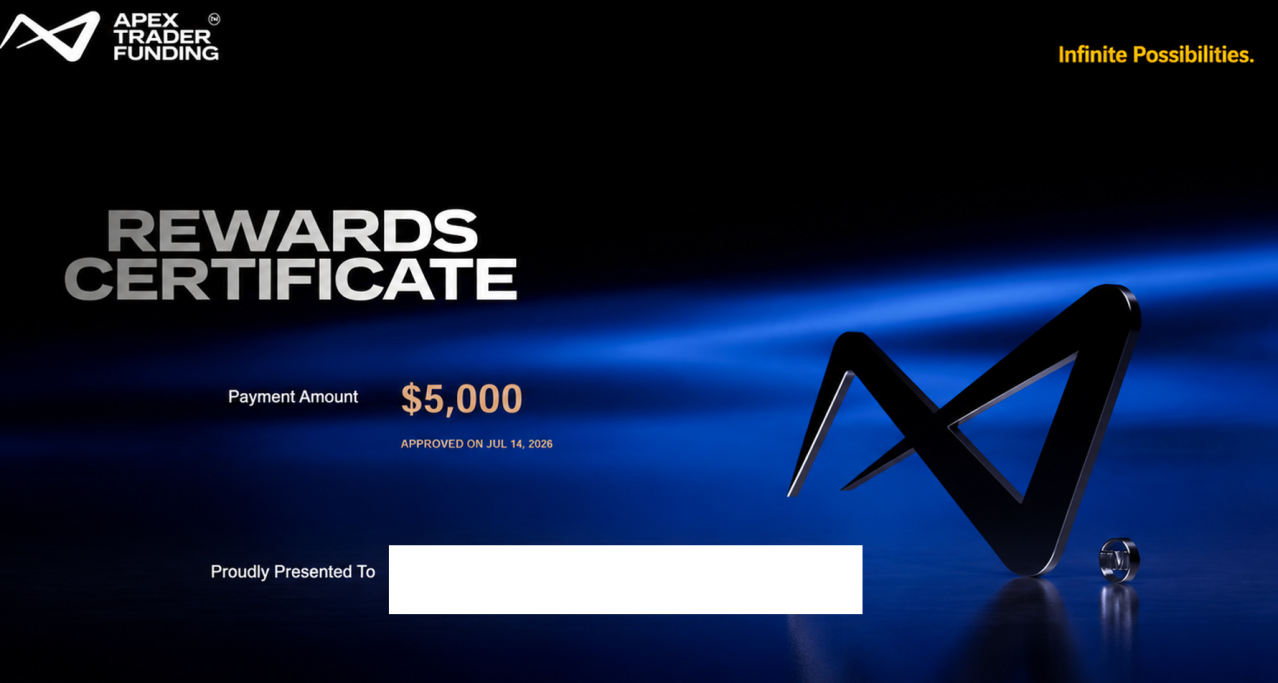 Certificat de payout Apex Trader Funding de 5 000 dollars